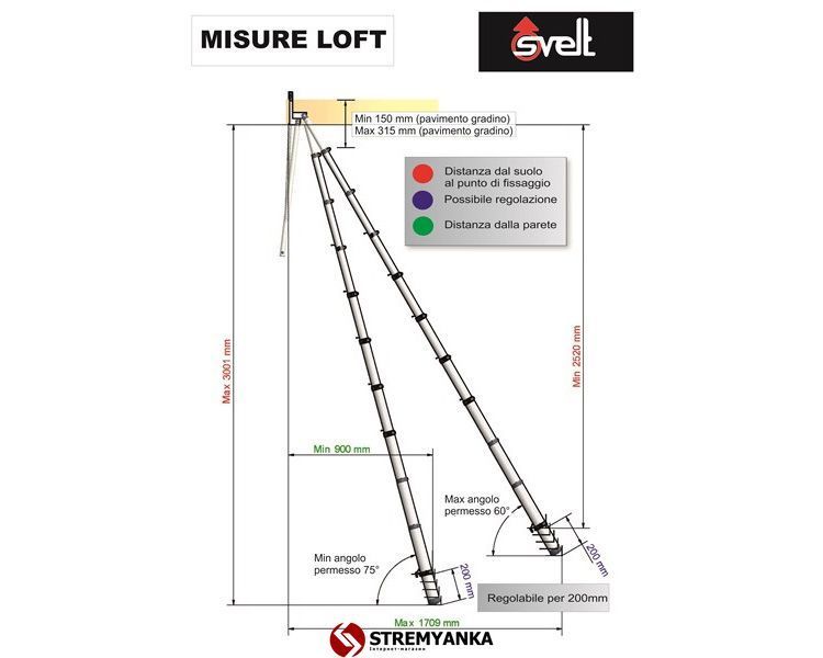 Чердачная лестница SVELT MINI LOFT 52X60 2,45 м SLOFTMINI фото